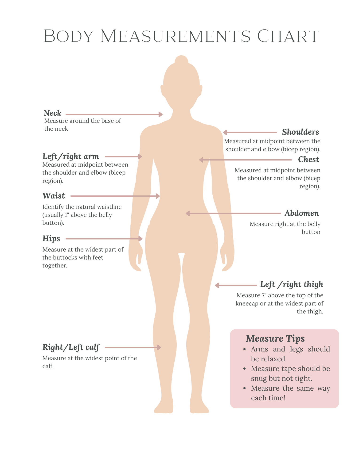 Body Measurements Chart