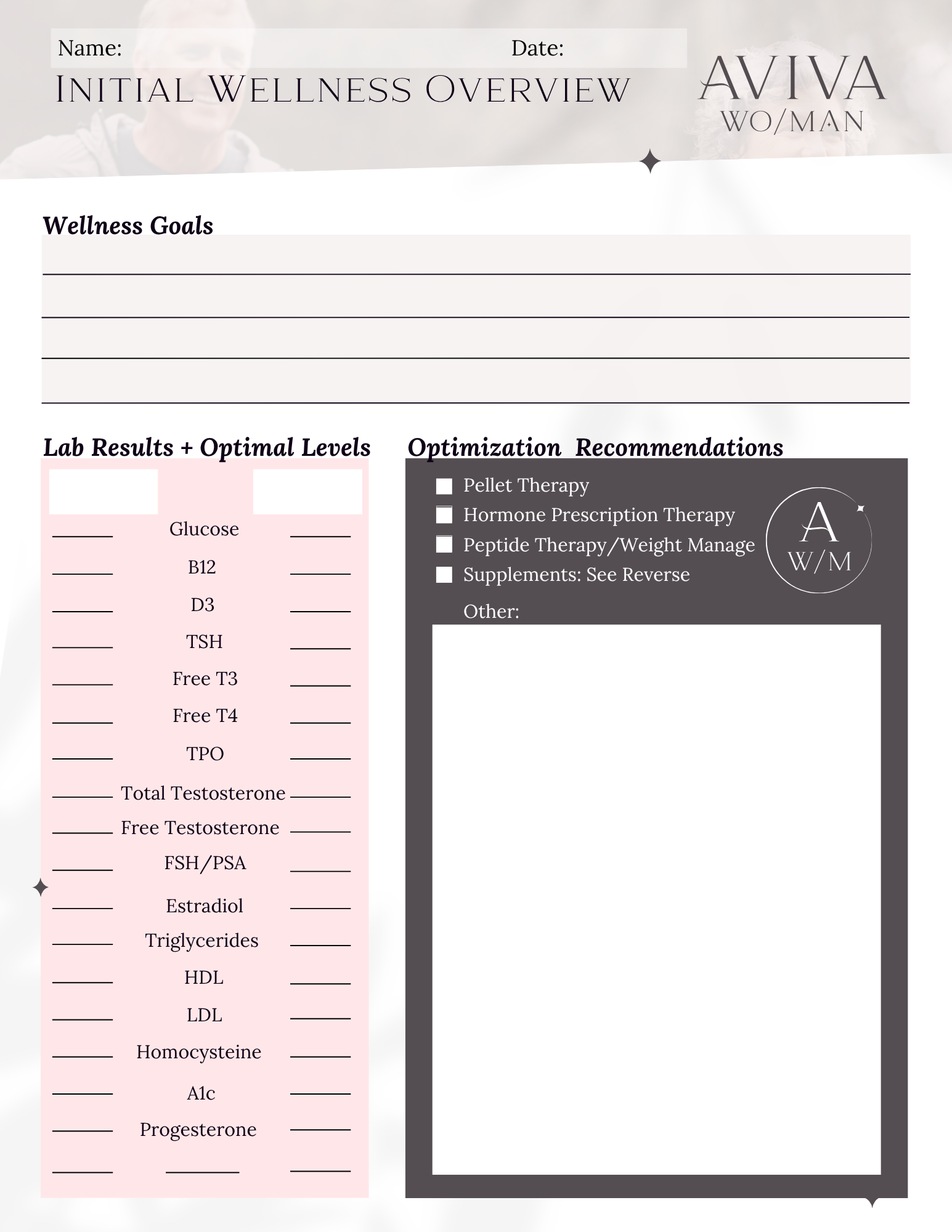 Initial Wellness Overview