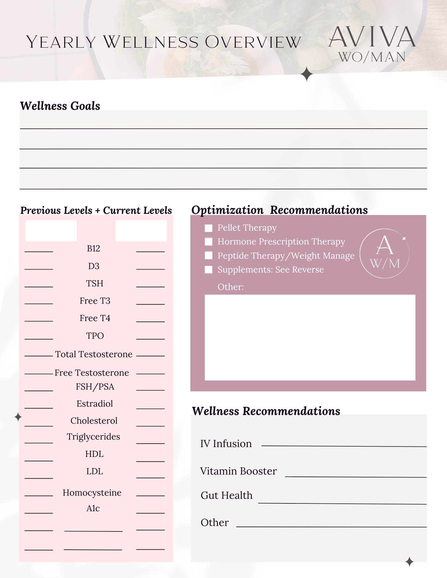 Yearly Wellness Overview
