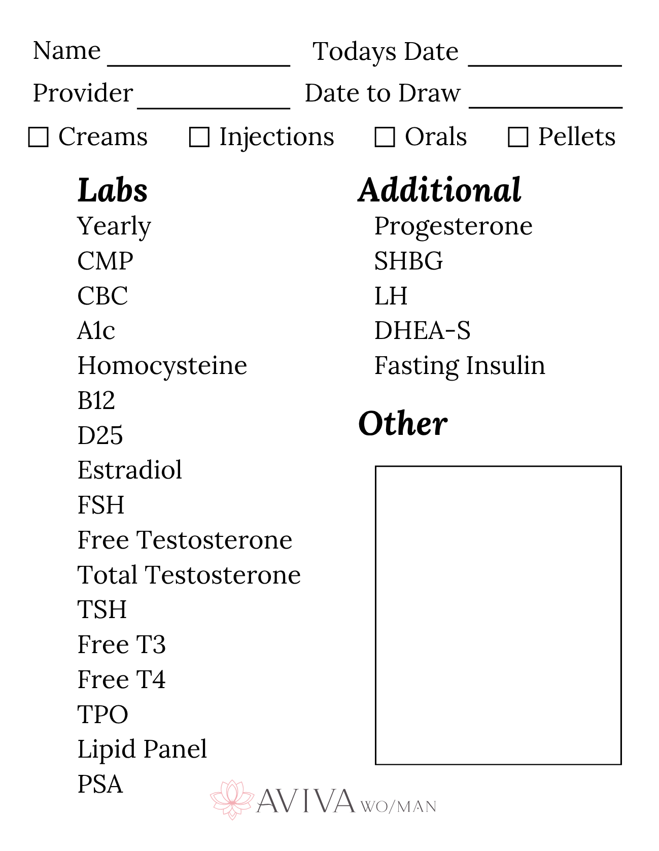 Lab Order Checklist